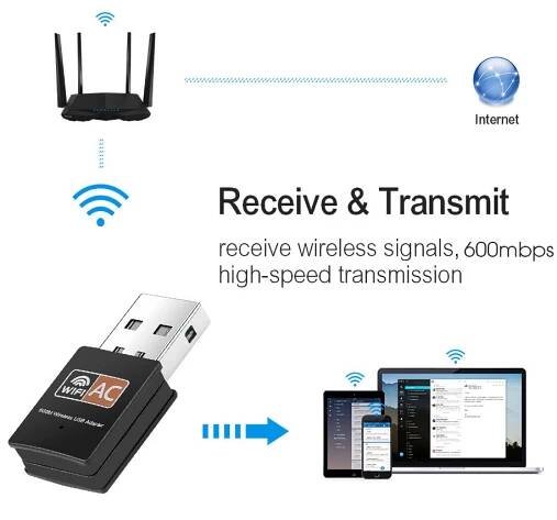 Bezdrátový USB WiFi adaptér 600Mbps wi-Fi Dongle PC síťová karta Dvoupásmový wifi 5GHz adaptér Lan USB Ethernetový přijímač