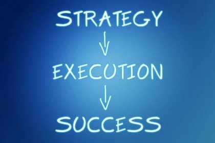 Alessandro De Siati on LinkedIn: To have a clear strategy is not enough, because a wrong o poor execution...