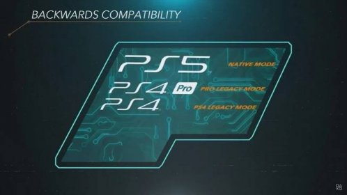 PS5 není 100% zpětně kompatibilní, pouze 100 her PS4 při vydání - GAME PRESS