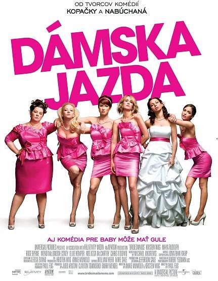 Dámska jazda - Plagáty