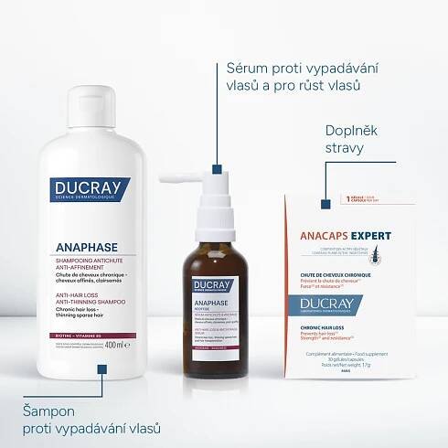 Ducray Anaphase+ Anti-Hair Loss Anti-Thinning Shampoo posilující a revitalizující šampon proti padání vlasů
