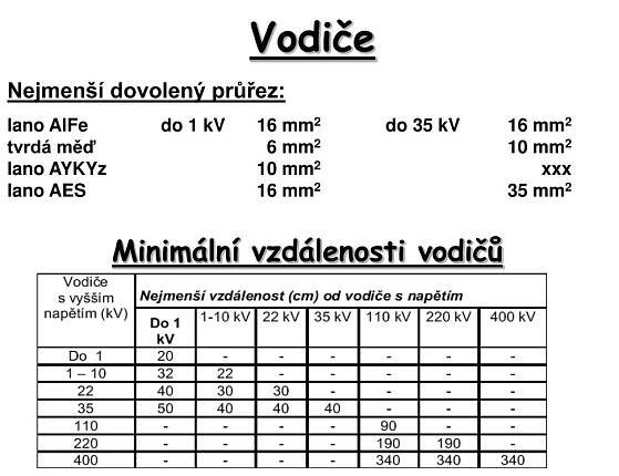 PPT - Mechanika vedení PowerPoint Presentation, free download - ID:4997603