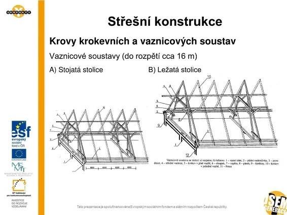 PPT - Zastřešení budov PowerPoint Presentation, free download - ID:1160460