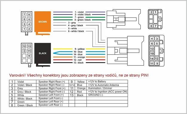 Konektor ISO Toyota | TAŽNÁ, AUDIO - VIDEO, ZABEZPEČENÍ MECHANICKÉ I ELEKTRONICKÉ, AUTODOPLŇKY | Praha 5 – Smíchov