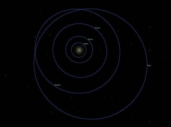 New Horizons and Pluto Trivia - Pluto Safari