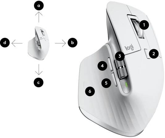 Přizpůsobení výchozích tlačítek myši MX Master 3S for Mac