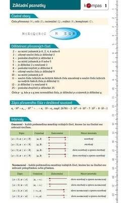 Edice KOMPAS - Základní poznatky od 9 Kč - Heureka.cz