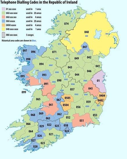 Telephone numbers in the Republic of Ireland