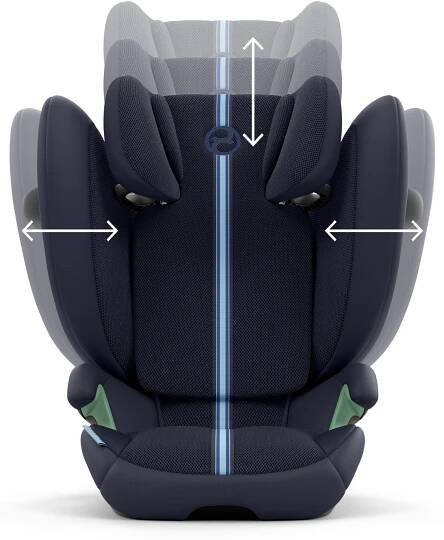 Autosedačka Cybex SOLUTION G2 i-FIX Ocean Blue Plus 2025 | CXshop.cz - Bezpečné a stylové německé autosedačky