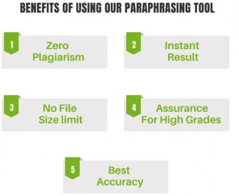 benefits of paraphrasing tool online
