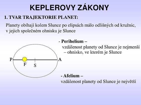 PPT - GRAVITAČNÍ POLE SLUNCE PowerPoint Presentation, free download - ID:723247