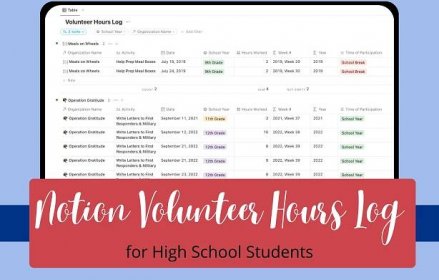Notion Volunteer Hours Log for High School Students - Kronovita