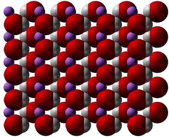 What Determines the Strength of an Acid or Base?