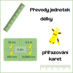 Převody jednotek - DÉLKA - přiřazování kartiček - Fyzika | UčiteléUčitelům.cz