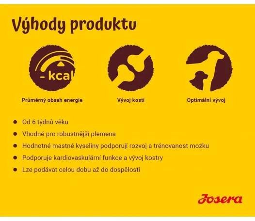 Josera Junior Kids 15 kg