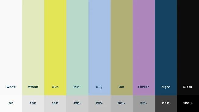 A color gradient chart showing nine colors with percentage labels from White (5%) to Black (100%), organized by hues like Sun and Night.
