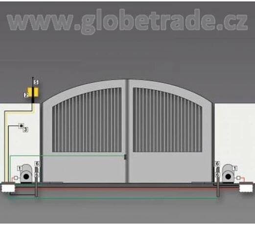 FAAC 391 (24V) KIT, Sada pohonu s kloubovým ramenem, pro dvoukřídlé otočné brány. – GLOB-TRADE td, s.r.o.