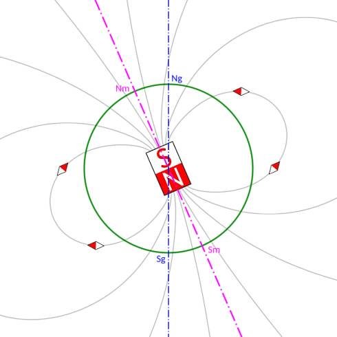 File:Geomagnetisme.svg - Wikimedia Commons