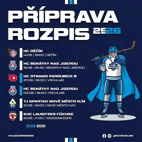 HC Stadion Vrchlabí – Archiv – Archiv článků a novinek