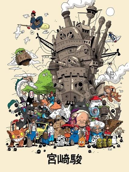 Miyazaki Hayao,Cesta do fantazie,Princezna Mononoke,Nausicaa z Větrného údolí,Laputa Castle in the Sky,Porco Rosso