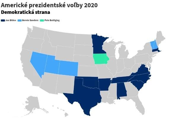 Biden ovládol superutorok. Jasne porazil Sandersa (výsledky primárok)