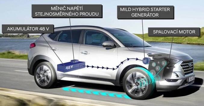 Co je mild-hybrid a na jakém principu funguje? - Portál řidiče