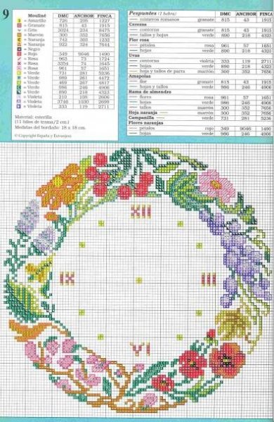Flower Garden Clock + key | Cross stitch flowers, Floral cross stitch, Cross stitch designs