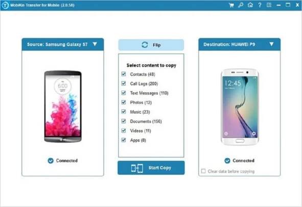 Aplikace MobiKin Transfer vám pomůže při přenosu dat napříč mobilními zařízeními [sponzorovaný článek]