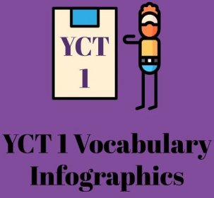 YCT 1 Vocabulary (Part 1) With List and Flashcards - Vivid Chinese