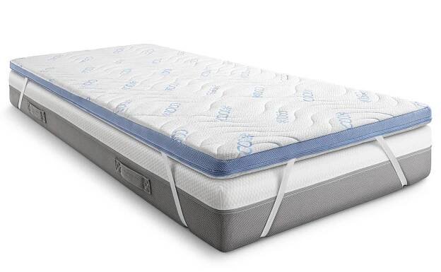 CloudComfort Cool Topper 80 x 200 cm H2/H3