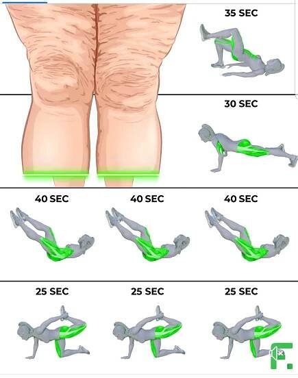 Pin by Lise Latour on exercices | Gym workout tips, Workout routines for beginners, Quick workout routine