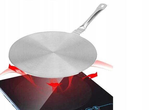 INDUKČNÍ podložka Deska ADAPTÉR pod Hrnec 19 cm na indukci KL84