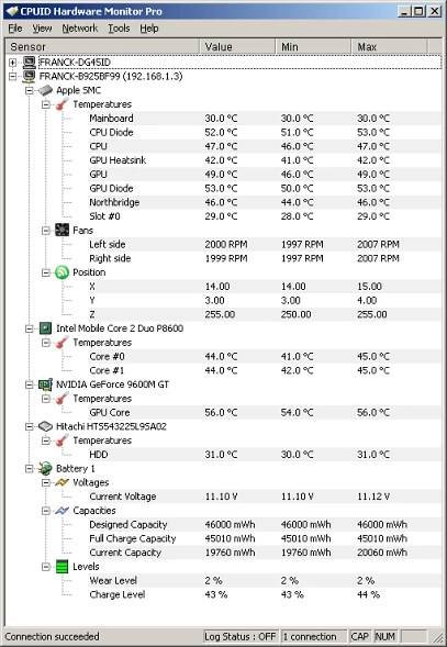 HWMONITOR-PRO | Softwares | CPUID