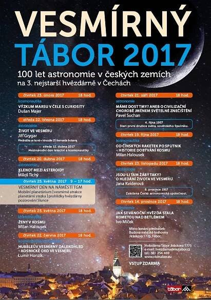 Vesmírný Tábor 2017 - 100 let astronomie v českých zemích. Autor: Město Tábor.