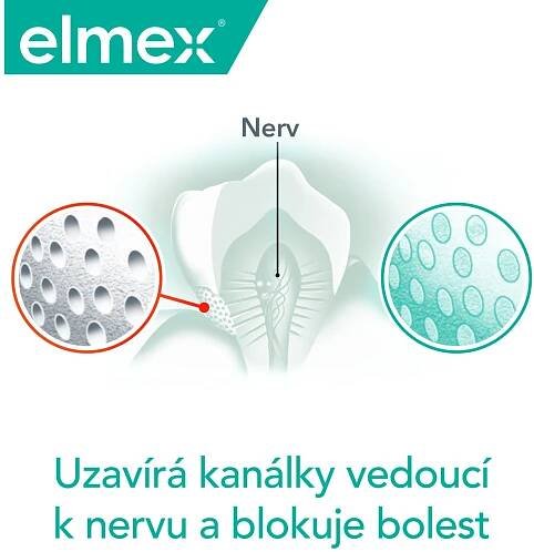 Elmex Sensitive Professional zubní pasta 75 ml