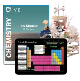 eLearning Course for DIVE Chemistry