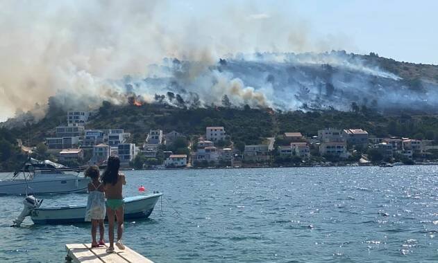 Climate | European Environment Agency's home page