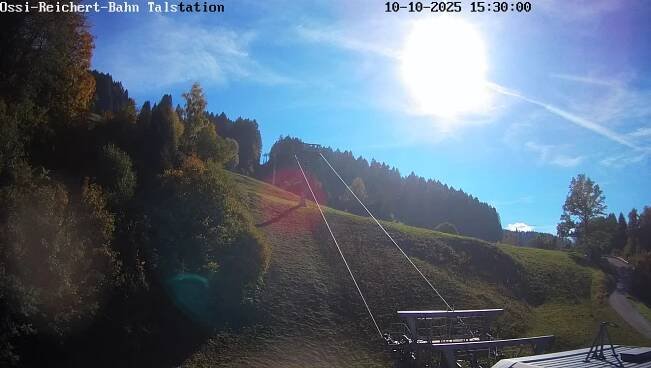 Startseite - GO!-Ofterschwang
