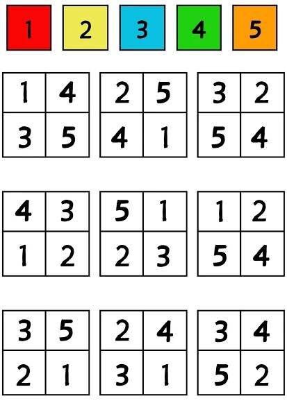 an array of numbers and squares with the same number in each row, which is equal to