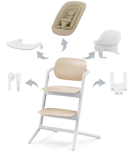 Cybex Lemo 4v1 2023