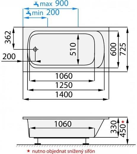 Nízká vana One Santech 120,130,140,150 a 160cm, vana pro seniory, vana pro invalidy, vana one, akrylátová vana nízká
