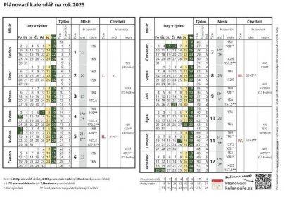 Plánovací kalendář na rok 2023 v Excelu ke stažení zdarma