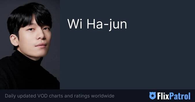 Wi Ha-jun • FlixPatrol