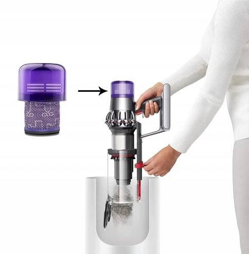 Filtr do vysavače Dyson omyvatelný V11 Kód výrobce V11