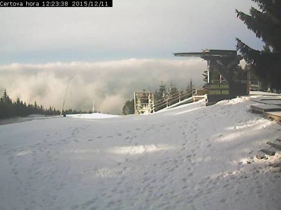 Harrachov Info - Zimní provoz Skiareálu Harrachov