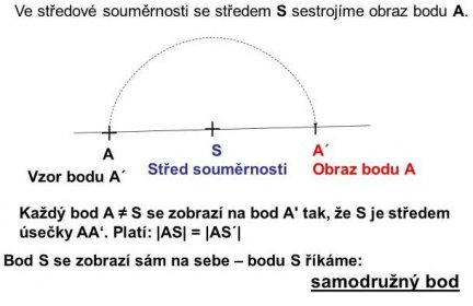 Střed souměrnosti. Obraz bodu A. Vzor bodu A´ Každý bod A ≠ S se zobrazí na bod A tak, že S je středem úsečky AA‘. Platí: |AS| = |AS´| Bod S se zobrazí sám na sebe – bodu S říkáme: samodružný bod.
