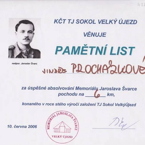 Pamětní listy 🔖 – Memoriál Jaroslava Švarce