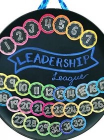 From Homework Club to Leadership League - Molly Maloy