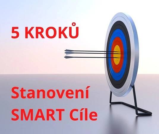 Cíl - Co Je To A Jak Vytvořit Cíl, Který Se Splní? Chytré Stanovení Cíle...
