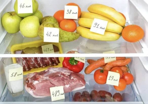 Počítání kalorií pro začátečníky – bazální metabolismus, denní kalorický příjem ❘ TRUESTEEL